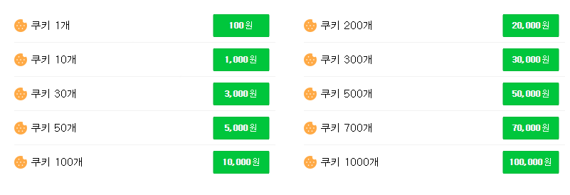 네이버웹툰 쿠키